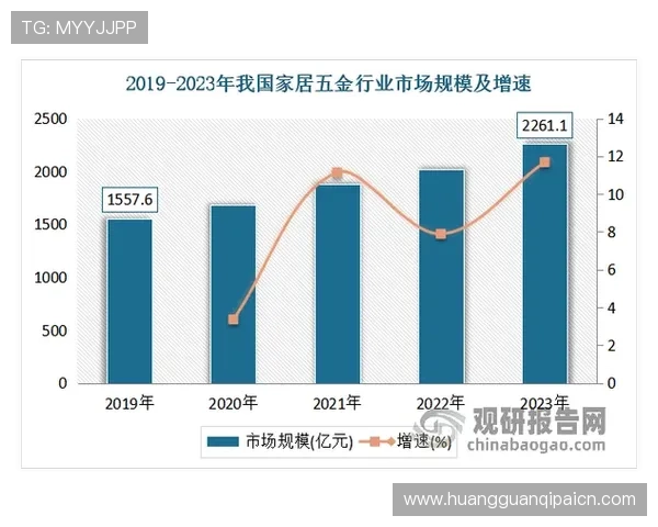 皇冠备用平台的未来发展趋势，行业专家深度分析与预测