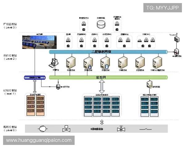 皇冠数字站：数字站点安全防护措施与常见风险应对方案介绍