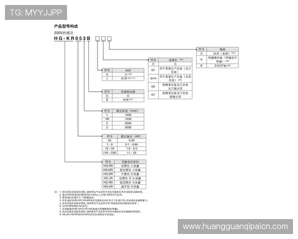 如何快速完成hga010客户端下载并进行账号注册入门指南