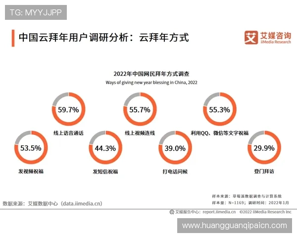 皇冠信用盘入口信用数据更新频率及查询技巧全面分析