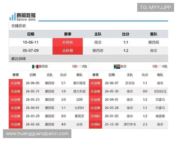 墨西哥对阵南非小组实力差距详解为你揭示世界杯小组赛的潜在晋级形势